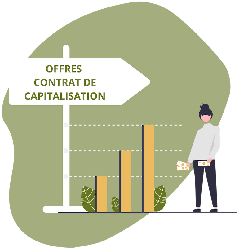 Contrat de capitalisation avantage