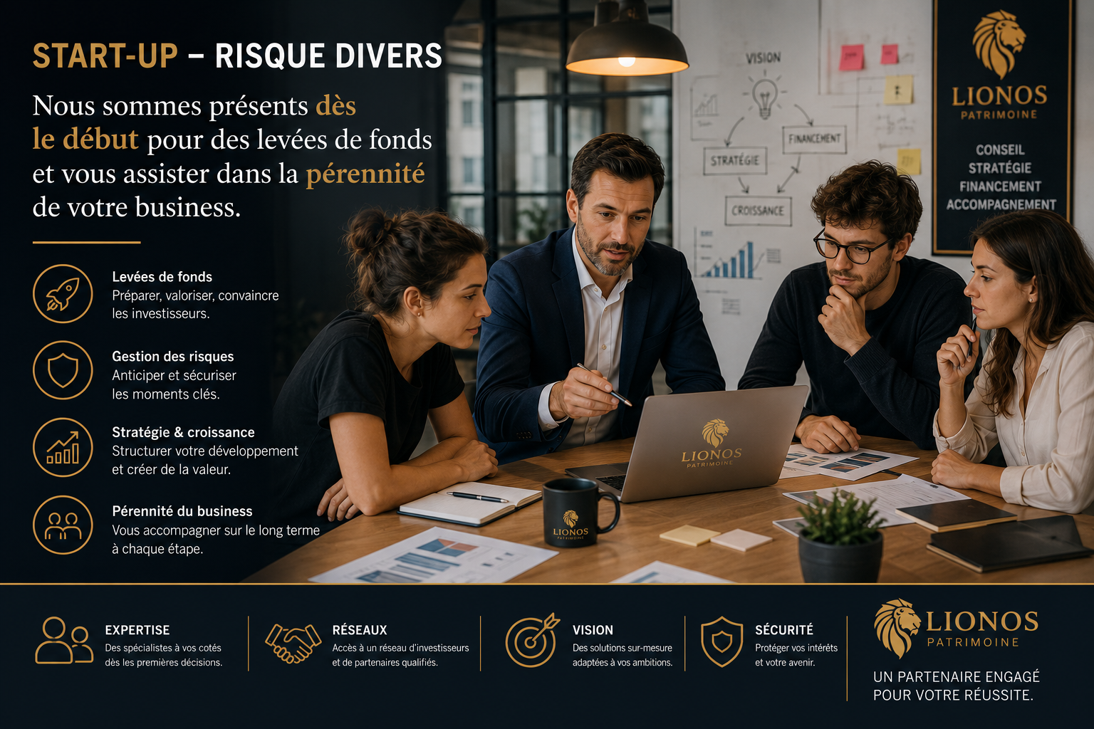 Start up strategie croissance business coaching Start up strategie croissance business coaching
