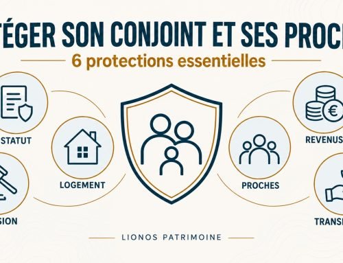 Comment protéger son conjoint et ses proches quand le patrimoine devient important ?